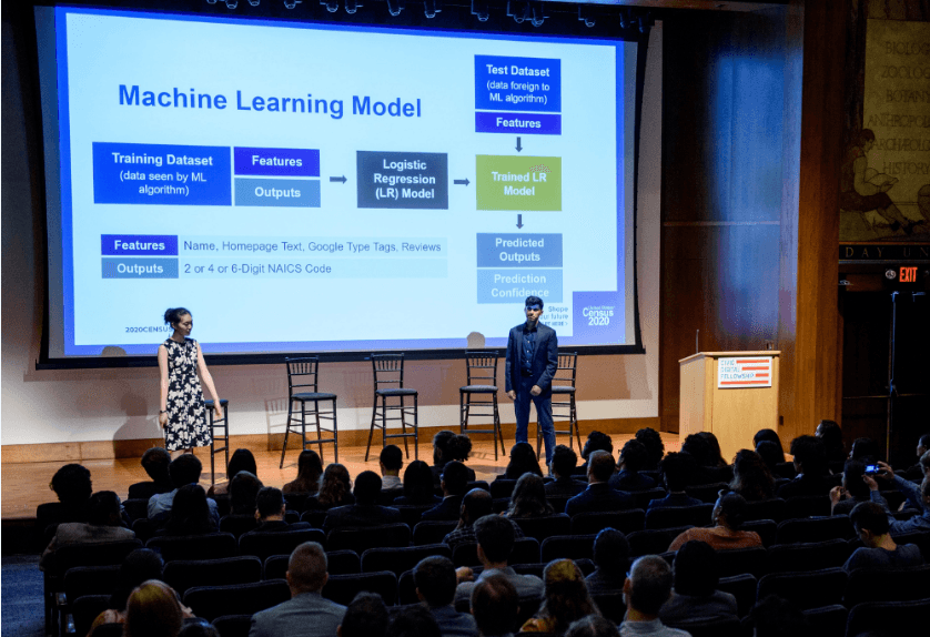 Coding it Forward